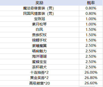 皇冠新体育App官方下载官方版果盘魔神英雄传手游下载